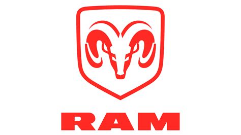 Ram Logo And Sign New Logo Meaning And History Png Svg