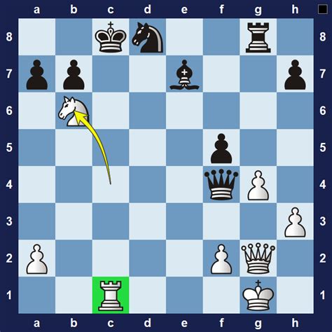 For more puzzle worksheets, please consider checking out our chess worksheet booklets at chessforstudents.com! 14 Chess Puzzles for Intermediate Players - CHESSFOX.COM