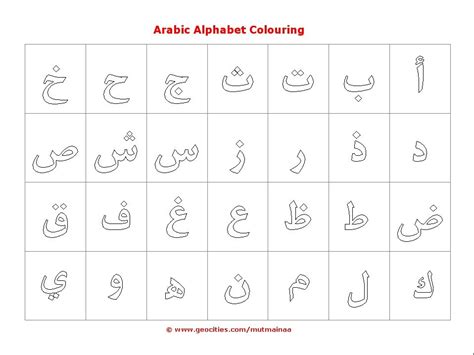 The arabic alphabet has only three vowels, so in this video, each letter is pronounced along with 3 vowels. Islam & Muslims - Real People, Real Life, Real Stories ...