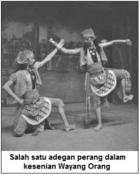 Contoh-Contoh Teater Tradisi dari Jawa Tengah, Yogyakarta, Jawa Barat, dan Teater Tradisi dari