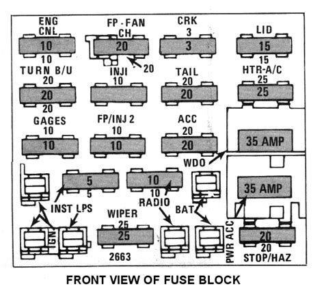 84 Camaro Fuse Box Diagram