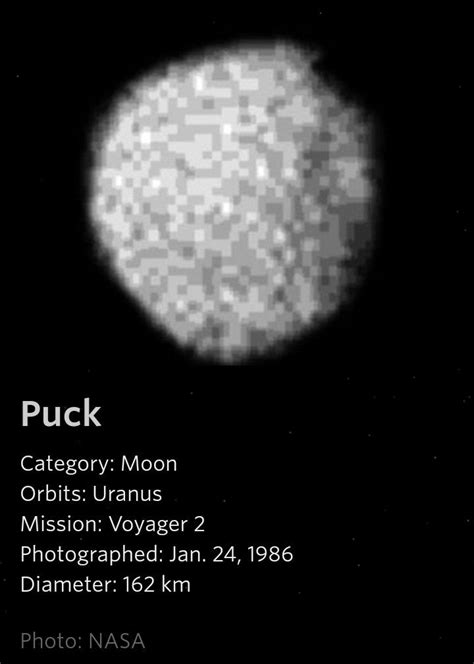 Puck A Uranus Moon Space And Astronomy Astronomy Facts Nasa Universe
