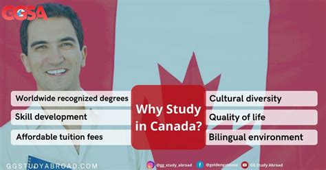 Why Study In Canada Reasons To Study In Canada Ggsa Educational