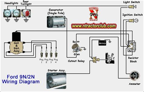 Ford engine diagram basic electrical wiring theory. Ford 9N/2N Wiring Diagram - MyTractorForum.com - The Friendliest Tractor Forum and Best Place ...