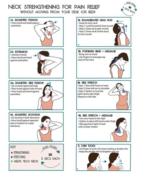 For Your Neck Cervical Pain Exercises Neck And Shoulder Exercises