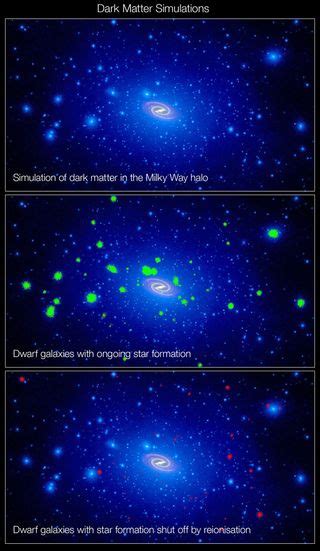 What Is Dark Matter Space