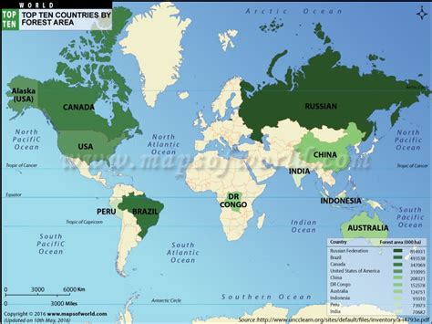 Collection Of Place In The World Top 10 Countries With