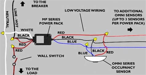 Occupancy Sensor Power Pack Wiring Diagram
