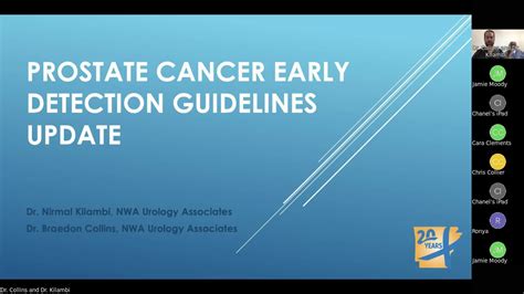 Prostate Cancer Early Detection Guidelines Update October 2020 Youtube