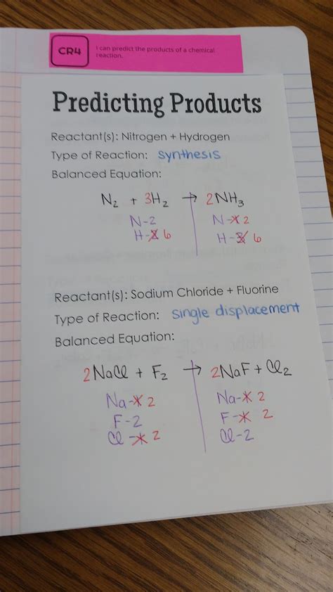 Predicting Products Of Chemical Reactions Worksheet