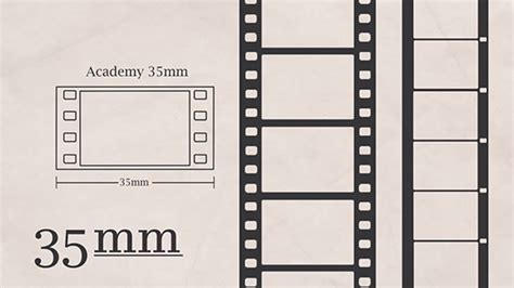 What Is Film And How It Works