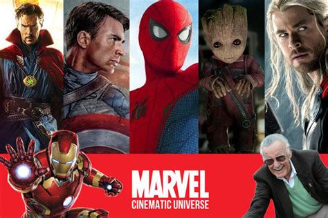 Every Single Mcu Film Ranked From Worst To Best