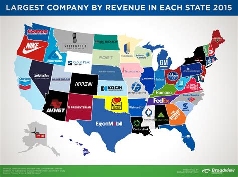 Map The Biggest Company In Every State Vox