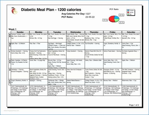 You'll find cookbooks that you'll also be able to print the books you download (or print specific pages of the books) using your printer if you want. Diabetic Diet Chart Astonishing Printable Diabetic Food ...
