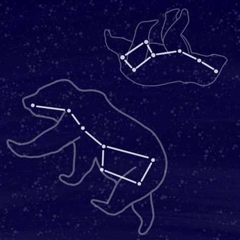 Myth Monday Ursa Major