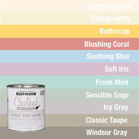 Rust Oleum Chalk Paint Color Chart Sexiz Pix