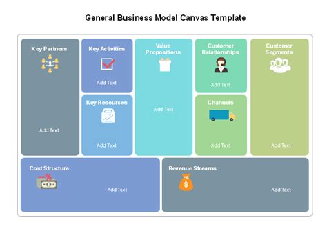 Business Model Canvas For Free Download Printable Templates