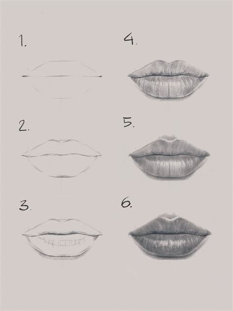 The Steps In How To Draw Lips With Different Angles And Shapes For Each Lip Shape
