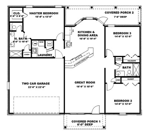 The Basics Of 1500 Sq Ft House Plans With Walkout Basement