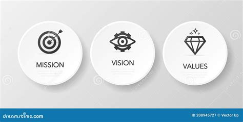 Mission Vision Values Modern Flat Design Concept Vector Icon On
