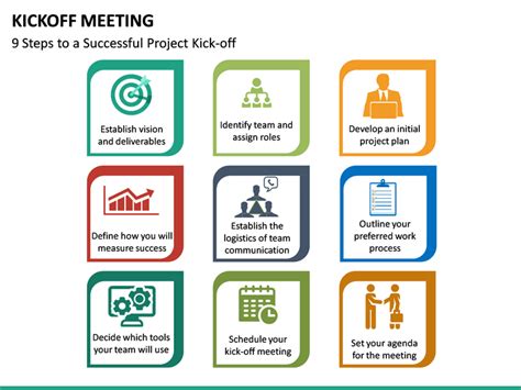 Project Kickoff Meeting Template Ppt Free Free Printable Templates