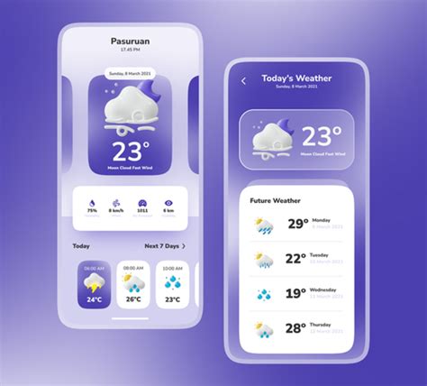 Weather App Ui Design Figma Resource Freebiesui