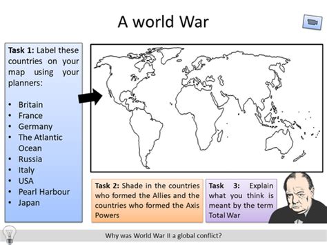 World War 2 Introduction Teaching Resources