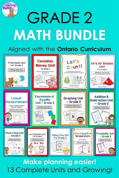 Grade 2 Math Units Bundle Ontario Curriculum 2nd Grade Math