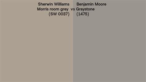 Sherwin Williams Morris Room Grey SW 0037 Vs Benjamin Moore Graystone