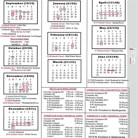 Berkeley University Calendar 2024 May 2024 Calendar