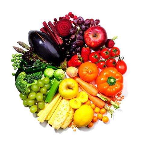 Colores De Las Frutas Y Verduras Cómo Identificar Sus Propiedades Por