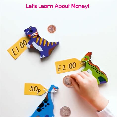 7 Tips For Teaching Kids About Money In 2020 Teaching