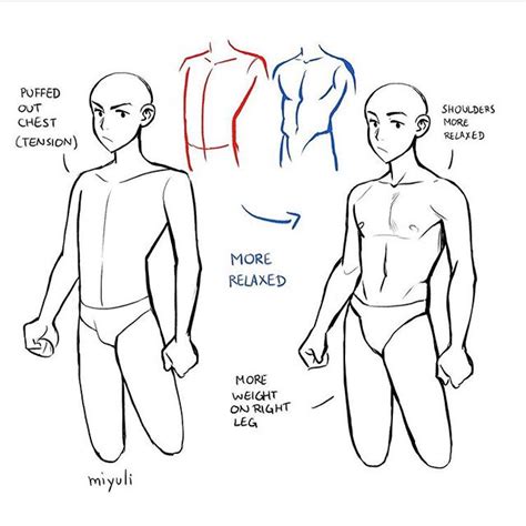 How To Art Dibujos Con Figuras Dibujo Musculos Dibujos De Personas