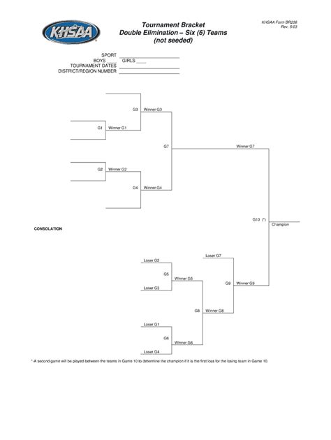4 Team Double Elimination Bracket Fill Out And Sign Online Dochub