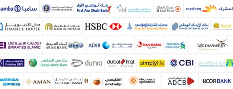 Dubai Bank Account For Non Residents Complete Guide 2024
