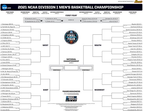 Mad In Indy 2021 Ncaa March Madness First Round Tv Schedule Delco Times