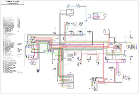Schema electrique moto guzzi - Combles isolation