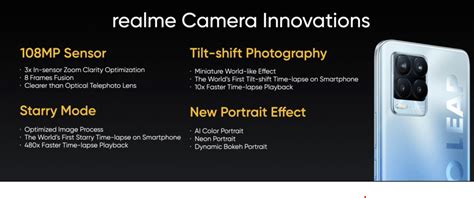 Realme Unveils 108mp Camera Thatd Be Featured In Realme 8 Pro