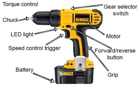 What Are The Basic Parts Of A Cordless Drill Driver Wonkee Donkee Tools