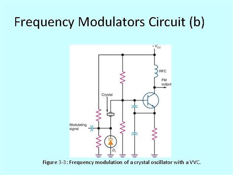 Fm Modulator And Demodulator Circuit Diagram Circuit Diagram