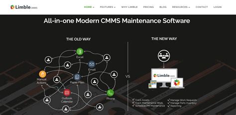 Limble Cmms Pricing Reviews Features Free Demo
