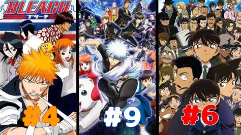 Top 10 Long Running Anime Series Of All Time Rihimihi