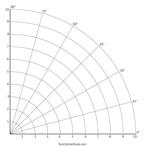 Polar Graph Paper Printable Pdf With Radians And Degrees Diy