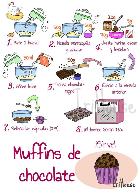 Irihouse Receta De Muffins De Chocolate En 8 Sencillos Pasos Dibu Receta