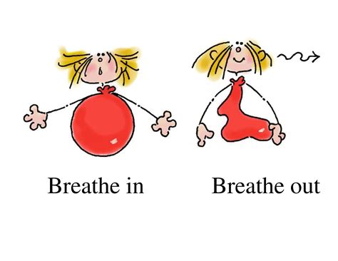 Breathing Clipart Calming Breathing Calming Transparent Free For