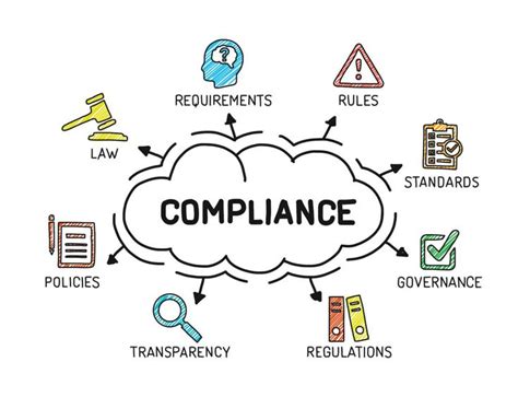 Press Releases Hipaa Compliance Regulatory Compliance Compliance