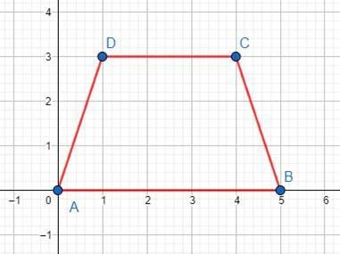 How To Draw Polygons In The Coordinate Plane Given Coordinates For The Vertices Math Study