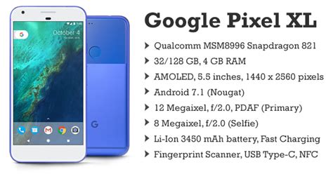 Google pixel 2 is a smartphone that focuses on the quality of the camera, a sophisticated performance with latest platform update directly from google. Google Pixel XL Price In Malaysia RM3199 - MesraMobile