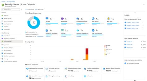 Azure Security Center New Features And Enhancements
