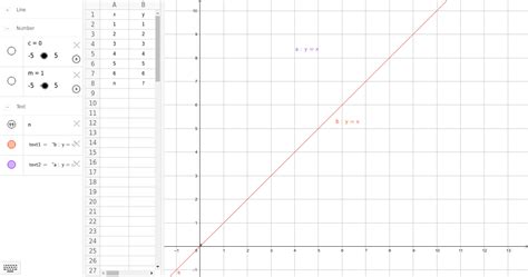 Linear Sequences And Graphs Geogebra